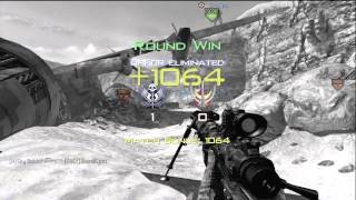 Leftover for stay active