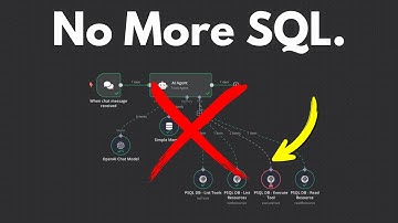 AI Agent that Writes SQL Queries for You (and so much more...) - AskYourDatabase