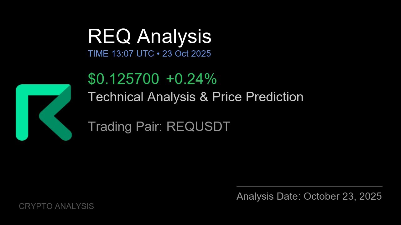 REQ (REQUSDT) Technical Analysis - Price Prediction & Buy or Sell October 23, 2025