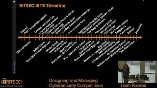 Designing and Managing Cybersecurity Competitions - Leah Kvares