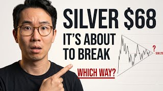 Silver Is About To Break — The Only Question Is Which Way 🚨 (PCE TODAY, WARSH FRIDAY)