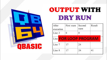 Find The Output With Dry Run | For Loop || Make Easy
