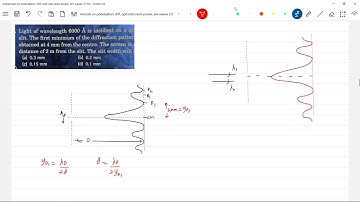 12) Physics | Diffraction class 12 |  find the slit width , if first order maxima is at 3mm