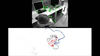 ORB-SLAM in a challenging indoor sequence