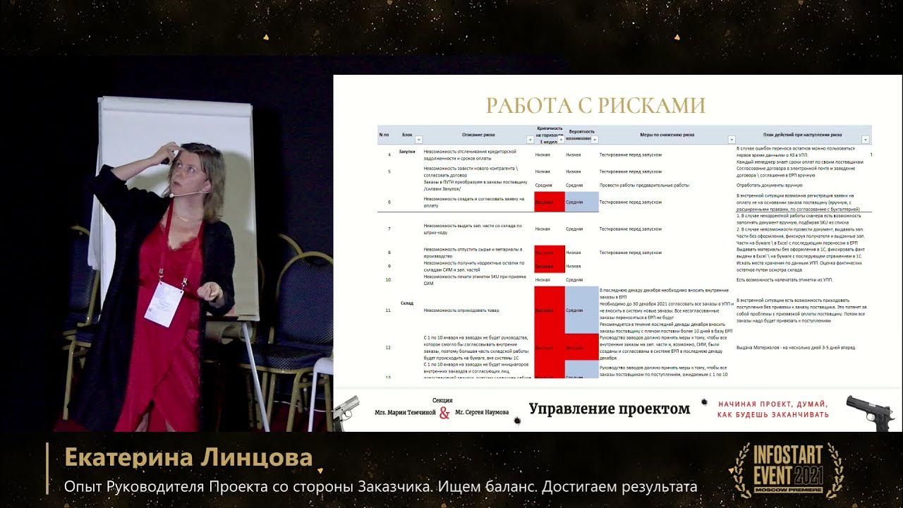 Руководитель проекта без опыта 10 качеств руководителя