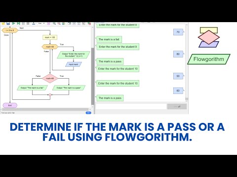 Determine if the mark is a pass or a fail using flowgorithm.