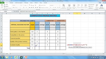 Competitive Profile Matrix in Excel