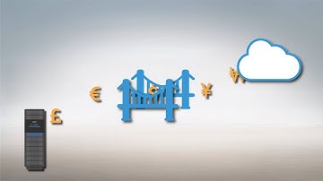 Oracle GoldenGate Cloud Service Walk-Through