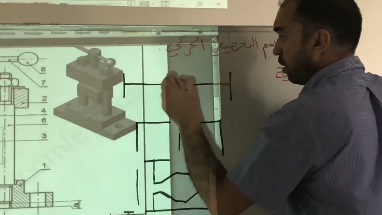 مراجعة السنة الثانية : الرسم التخطيطي الحركي