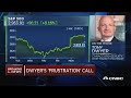 Frustration phase of market recovery is hitting Wall Street: Canaccord's Tony Dwyer