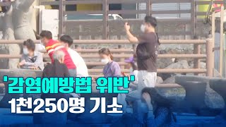 '방역 위반' 구상권 청구 강화…