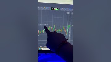 quotex 1 minute best Winning Strategy 2023 | quotex Trading | Binary Options Strategy #binaryoptions