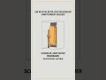 Heizen mit Holz: Richtig befüllen