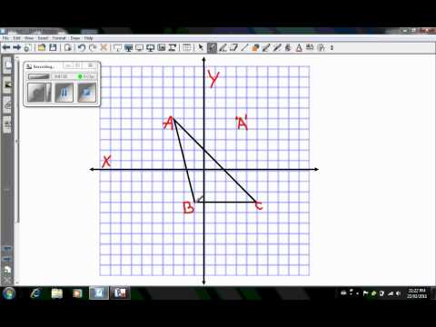 Reflect over y axis