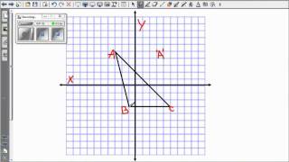 Reflect over y axis