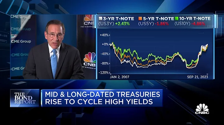 Bond Report: Rising Treasury yields - DayDayNews