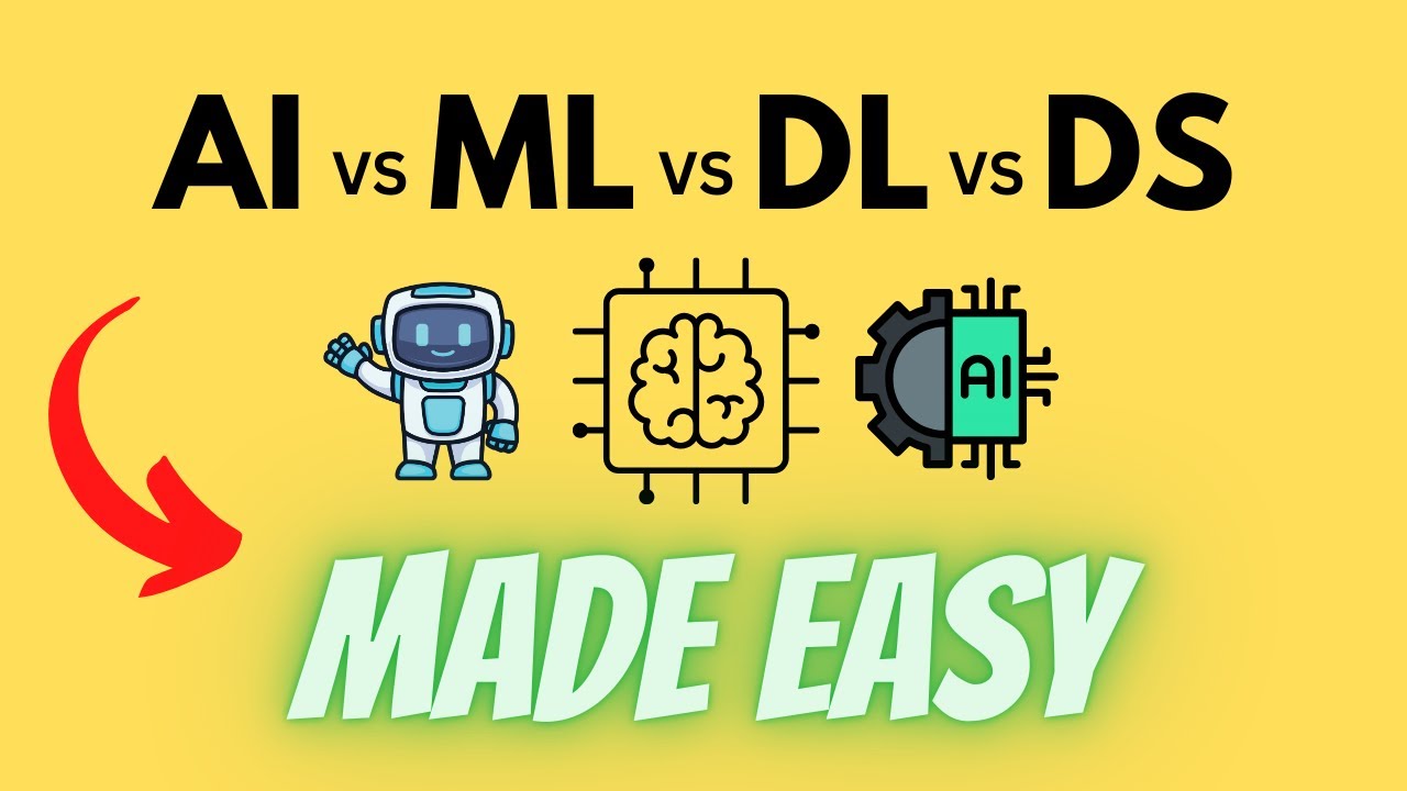 Artificial Intelligence vs Machine Learning vs Deep Learning vs Data ...