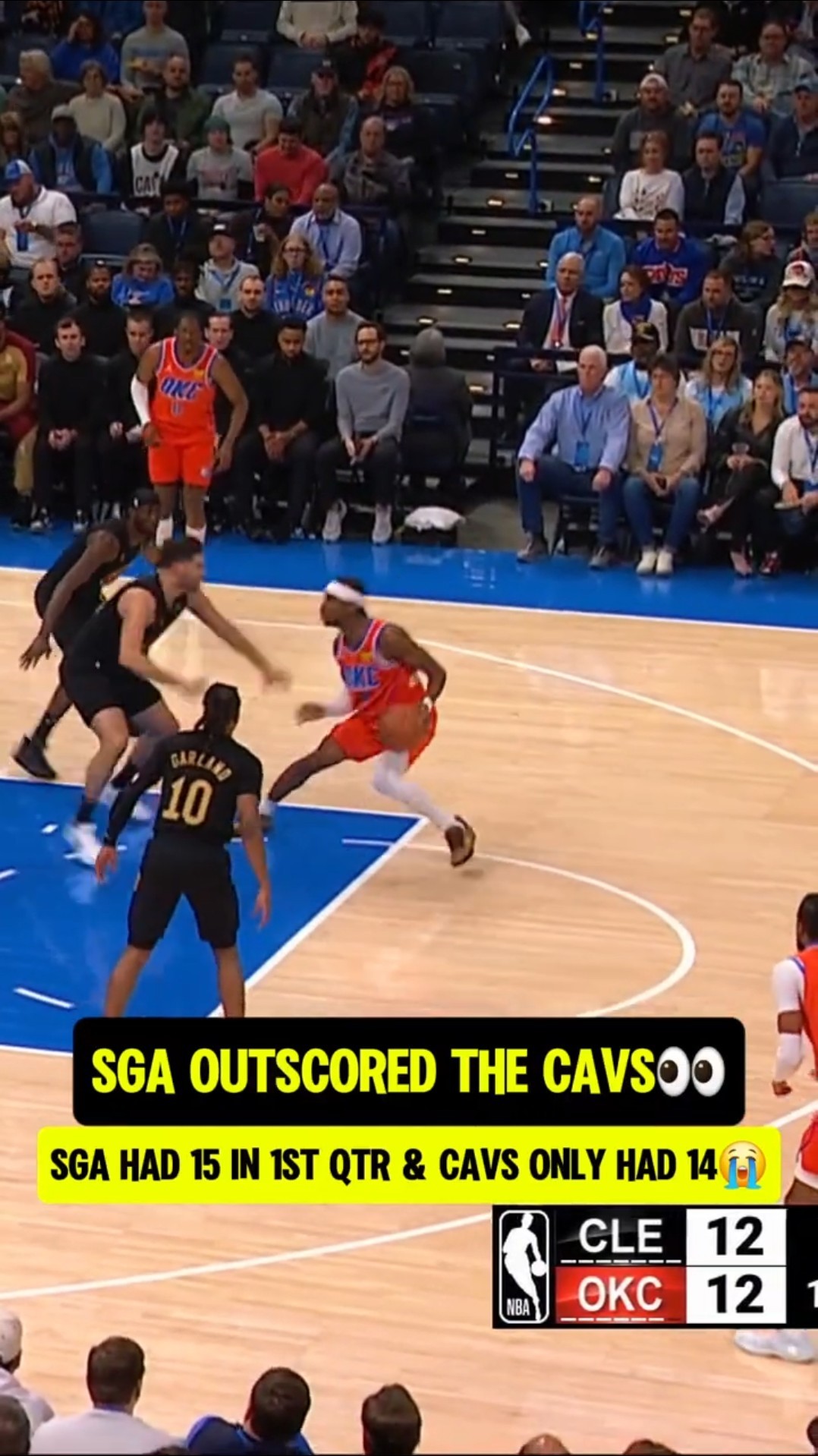 SGA beat Cavs on his own in 1st Qtr?