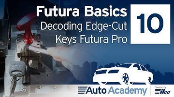 𝗙𝘂𝘁𝘂𝗿𝗮 𝗕𝗮𝘀𝗶𝗰𝘀 10 Decoding Edge-Cut Keys Futura Pro