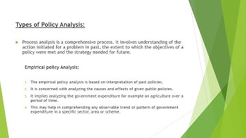 Policy Analysis(Part 2) SIDRA AJMAL