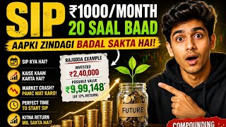 How to Invest in Mutual Funds via SIP | Step-by-Step Guide
