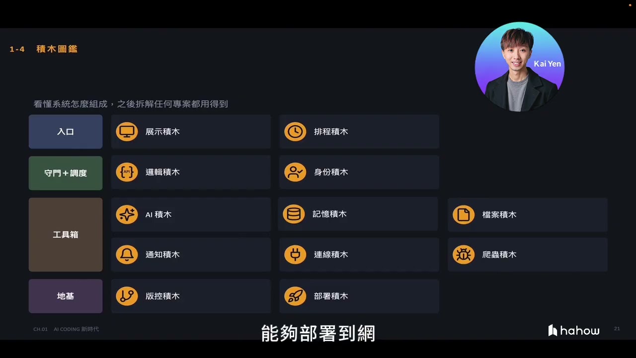 課程搶先看：[獨家] 積木架構法介紹【AI Coding 無痛上手】 縮圖