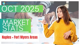 October 2025 Naples & Fort Myers Real Estate Market Update | Prices, Inventory & Trends