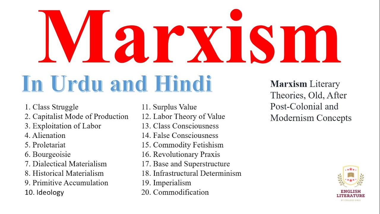 Marxism Definition