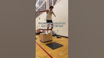 RSI (Reactive Strength Index) Test