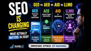 GEO vs AEO vs AIO vs LLMO: What Actually Matters in 2026