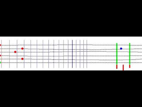 Virtual Guitar - (Vibrating string simulator) - Melissa