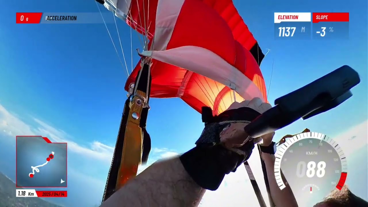 POV Version. Schadow1 Expeditions first Skydiving experience