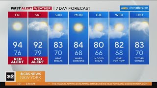 First Alert Weather: Red Alert Friday for excessive heat
