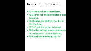 F2 Rename the selected item  F3 Search for a file or folder in File Explorer  F4 Display the address
