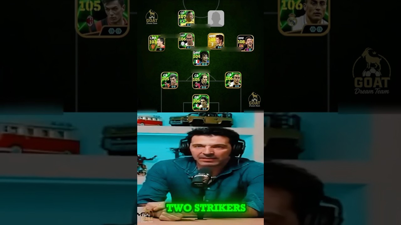 Buffon Picks His Best Players Based on Skill 😱🔥 #buffon #shorts