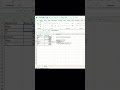 Day 4 of 120 Days Excel | Average Function | #dataanalysisusingexcel #excelchallenge