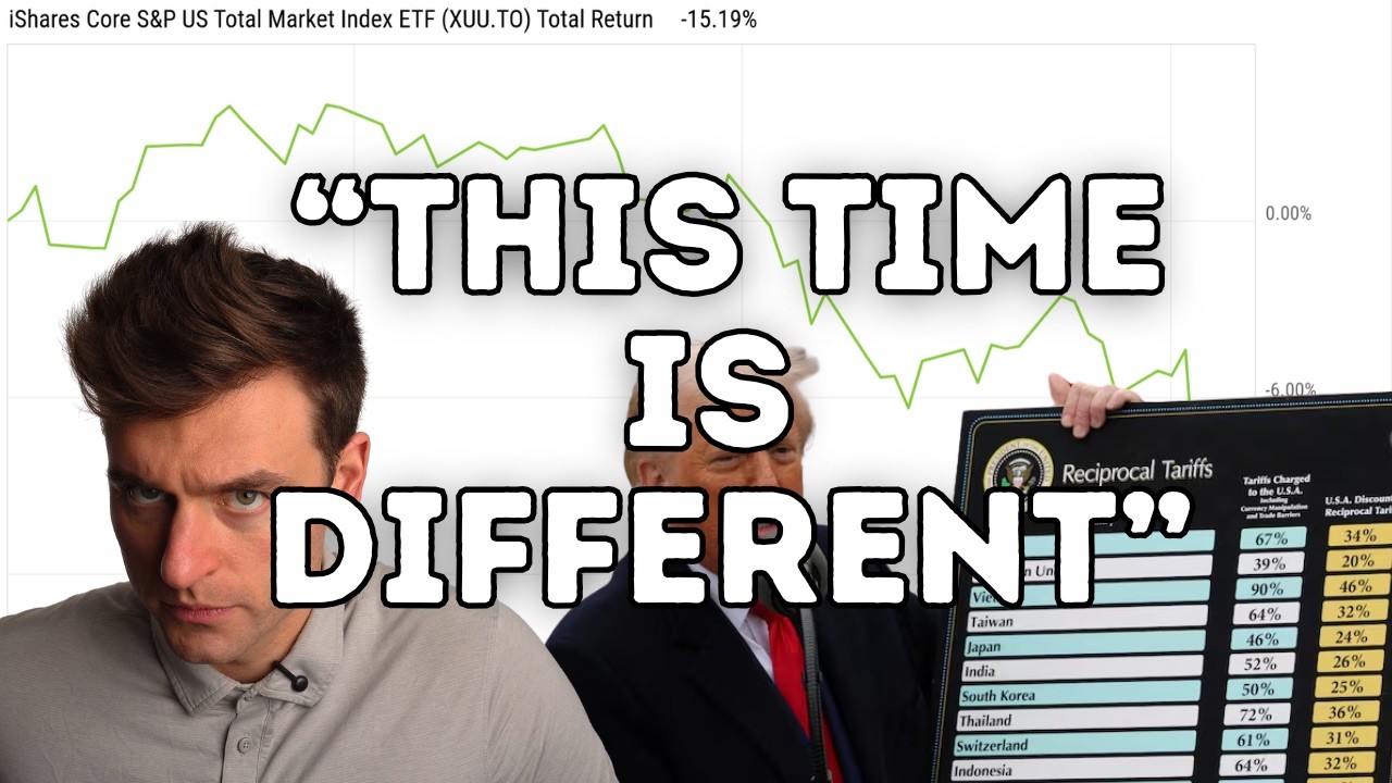 Market Crashes (2025 Edition) - Ben Felix : r/Bogleheads