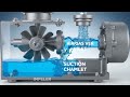 Self Priming of Pump Explained 