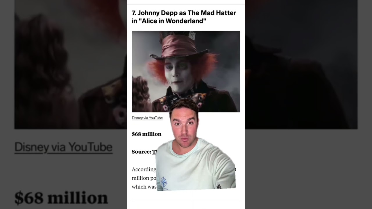 The Rock’s record breaking $50M movie salary is still at the bottom of the Top 10 list