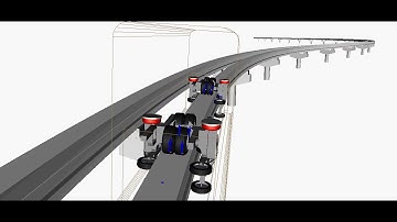#monorail  Simulation of monorail vehicle dynamics. #railway #railroad #first