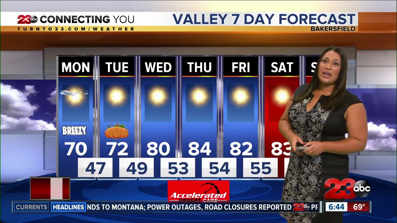 Unseasonably cool temperatures expected through Tuesday - YouTube