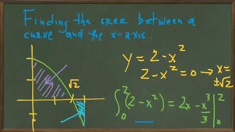 5 4 Integrals   area between curve above & below x axis and the x axis 5 4 2 wa
