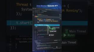 join Method in Java in 10 Sec☕ | ThreaSynchronization #Java #ThreadJoin #Multithreading #Threads