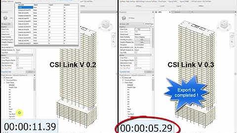 Speed comparison between CSI Link V.03 and V.02