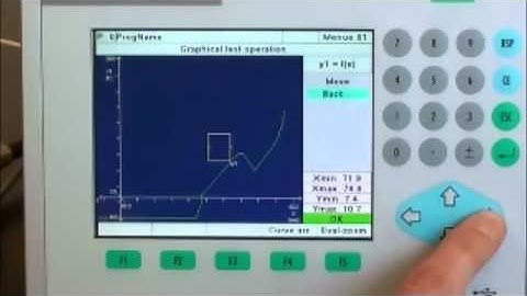 Burster 9307 Press Force Monitor Calibration Part 3