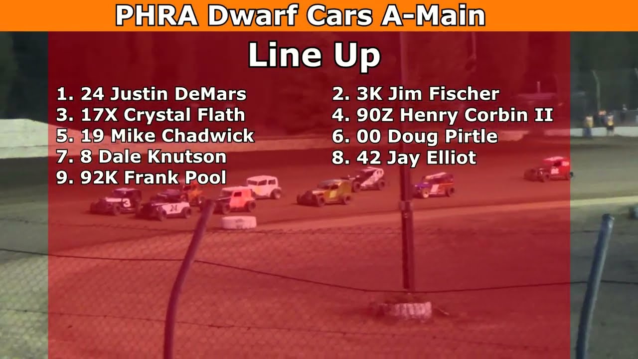 Grays Harbor Raceway, September 24, 2022, PHRA Dwarf Cars AMain YouTube