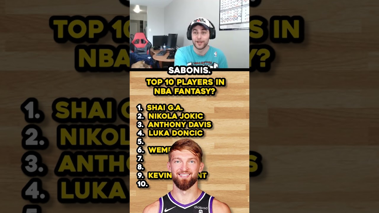 NBA Fantasy Rankings!!