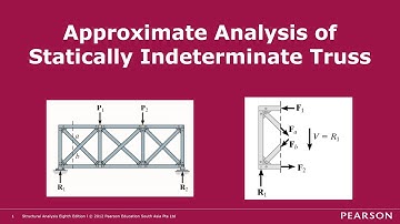 Approximate Analysis of Statically Indeterminate Truss