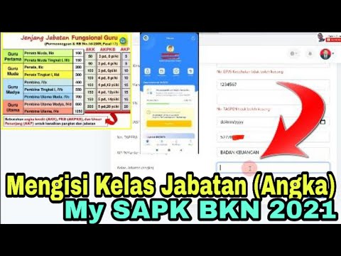 Video: Bagaimana Untuk Mengetahui Pejabat Cukai Mana Saya Berada