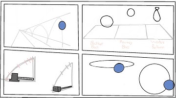 Learning 2D-Animation as beginner- Week 1In(Krita)